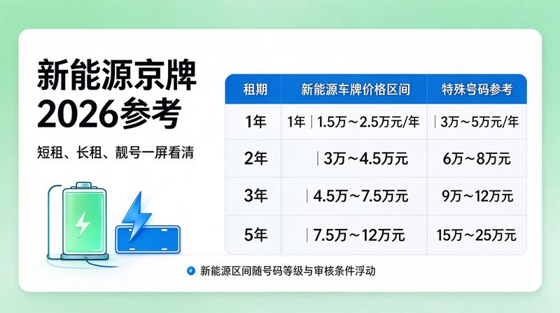 北京小牛京牌团队工作照2
